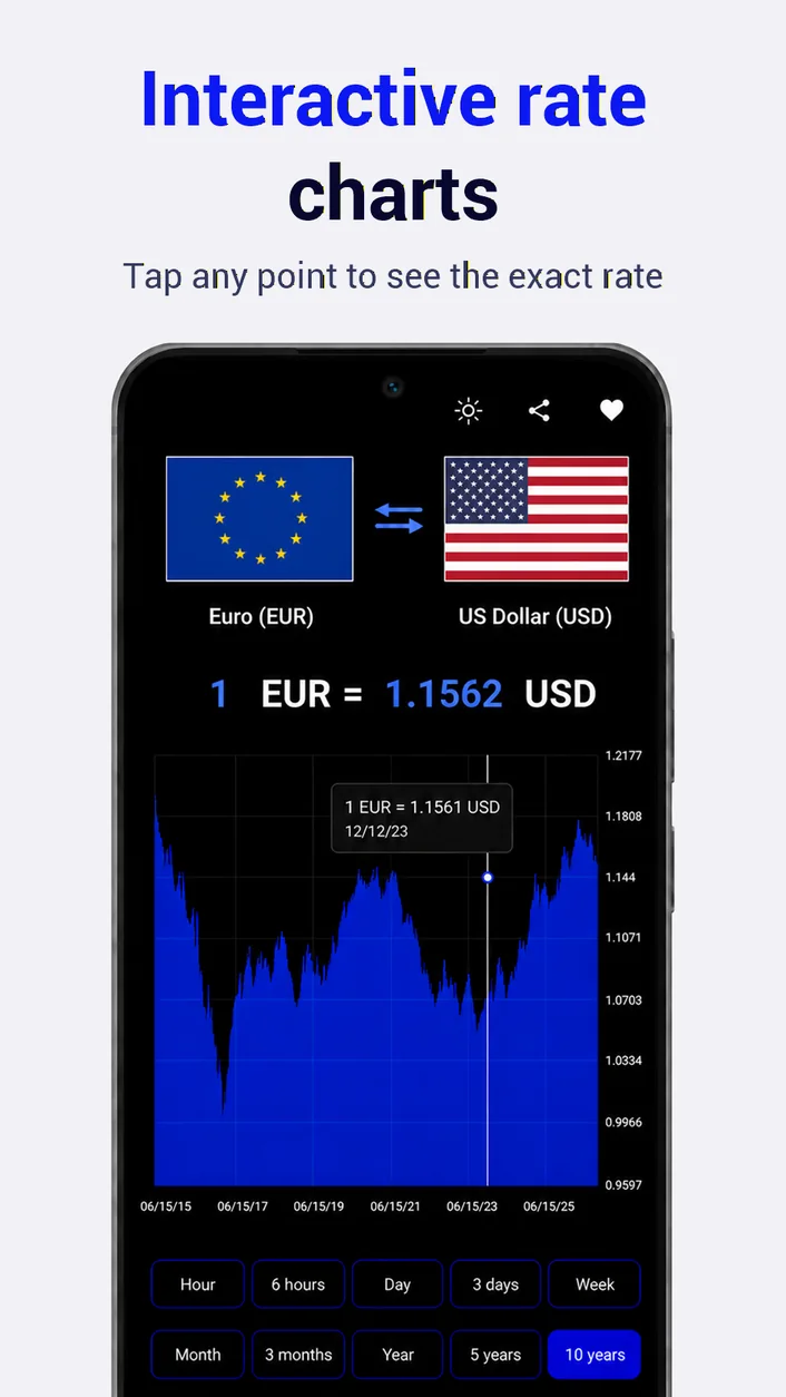 Currency Converter & Rates — 2